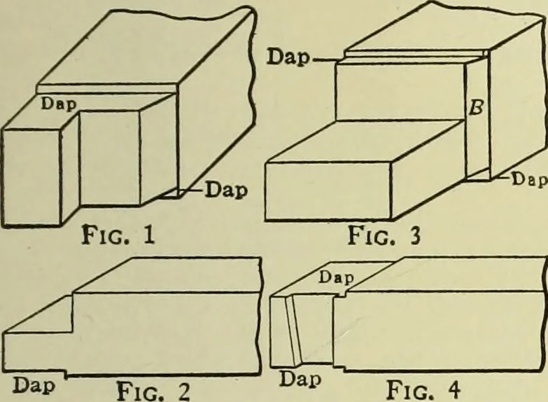 An illustration from Buildings, 1922, leaf 160