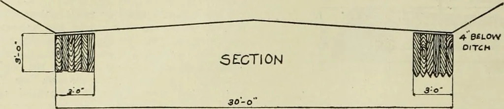 An illustration from Buildings, 1922, leaf 163