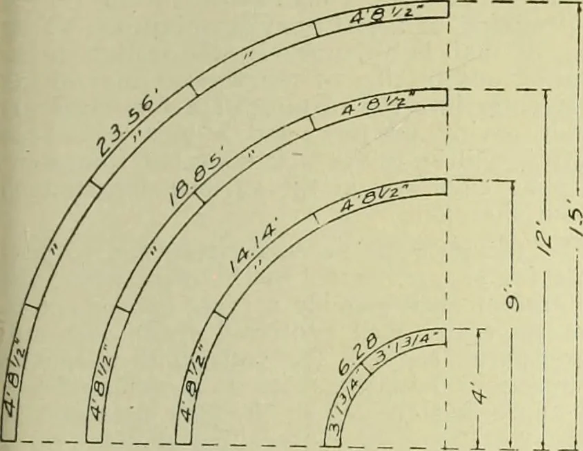 An illustration from Buildings, 1922, leaf 166
