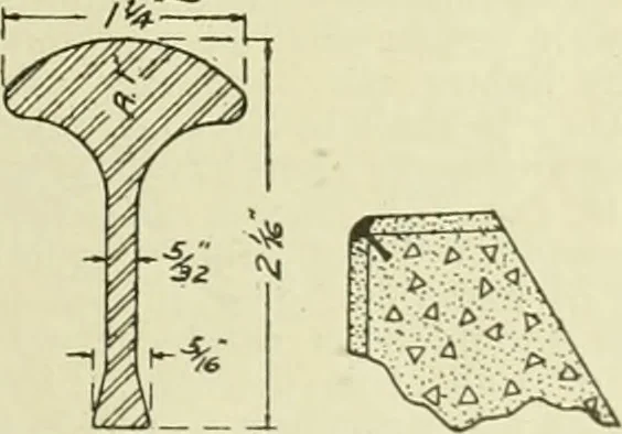 An illustration from Buildings, 1922, leaf 166