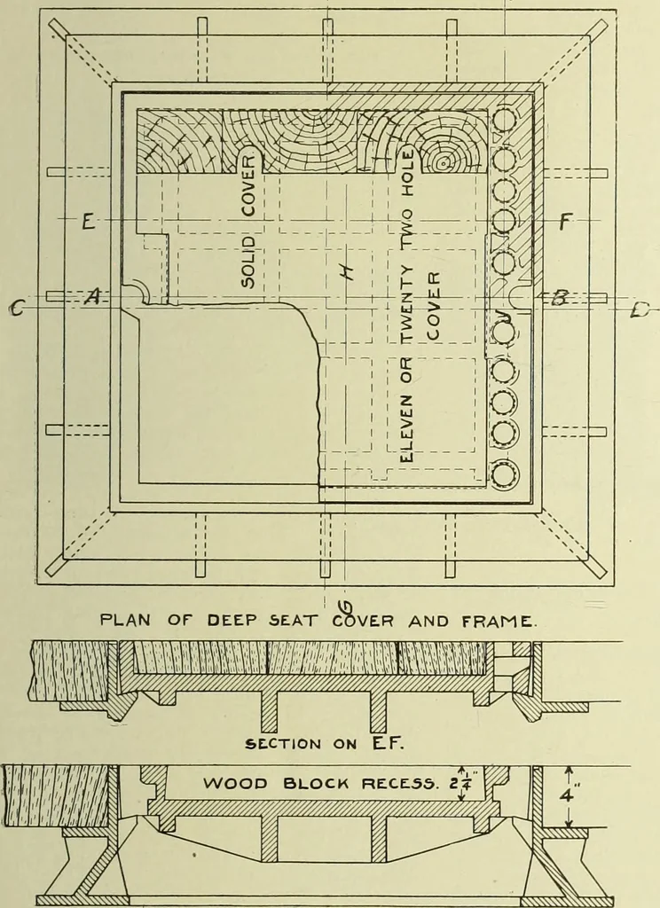 An illustration from Buildings, 1922, leaf 170
