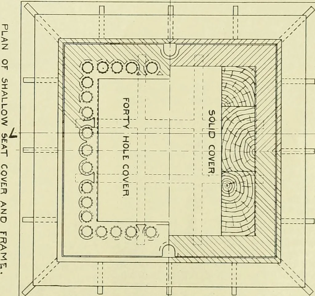 An illustration from Buildings, 1922, leaf 170