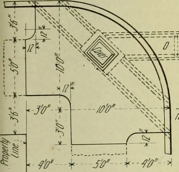 An illustration from Buildings, 1922, leaf 180