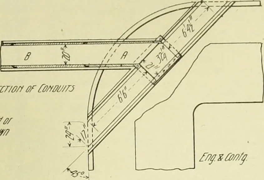 An illustration from Buildings, 1922, leaf 180