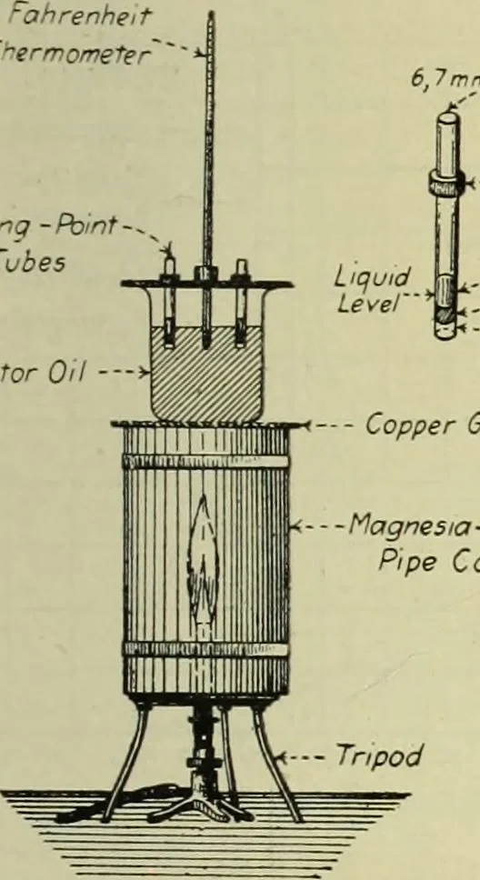 An illustration from Buildings, 1922, leaf 200