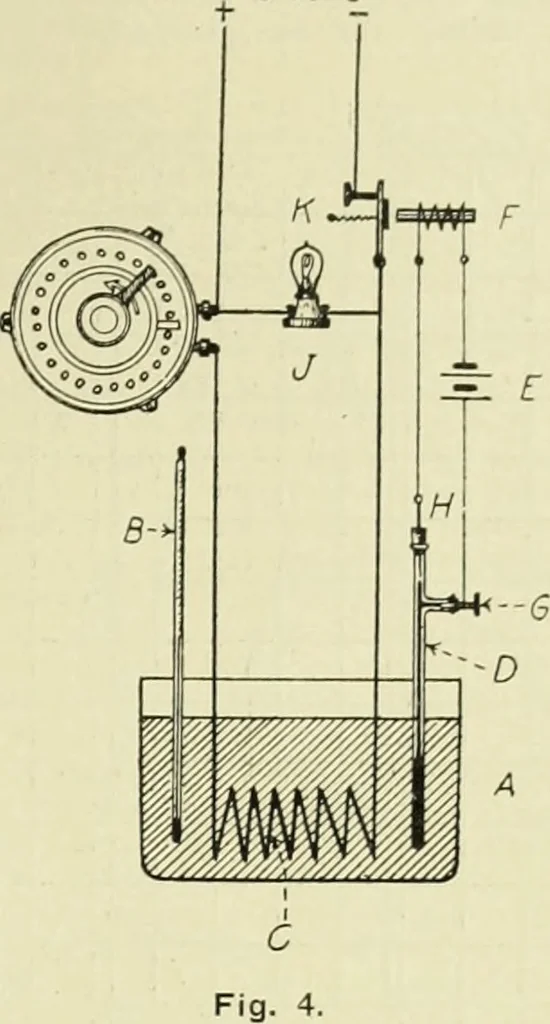 An illustration from Buildings, 1922, leaf 200