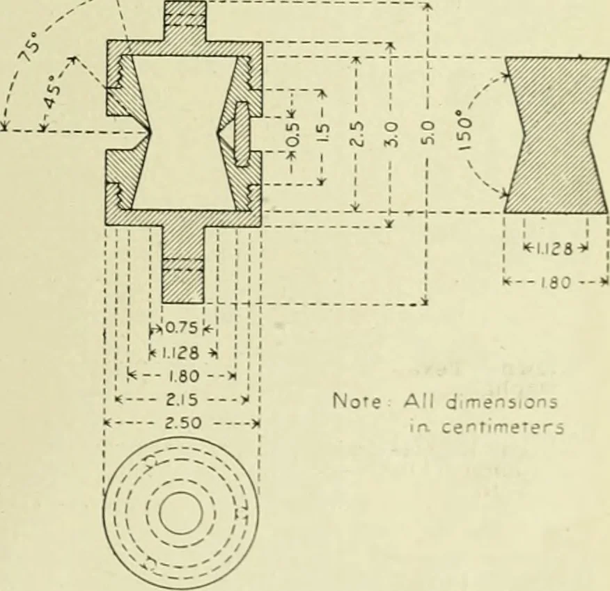 An illustration from Buildings, 1922, leaf 200