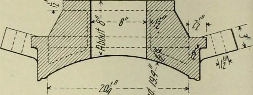 An illustration from Buildings, 1922, leaf 211