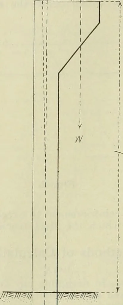 An illustration from Buildings, 1922, leaf 215