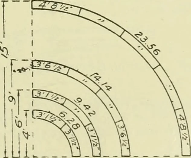 An illustration from Buildings, 1922, leaf 22
