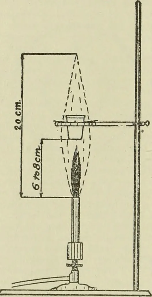 An illustration from Buildings, 1922, leaf 223