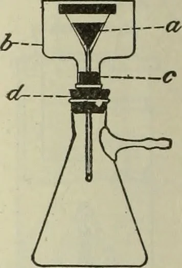 An illustration from Buildings, 1922, leaf 223