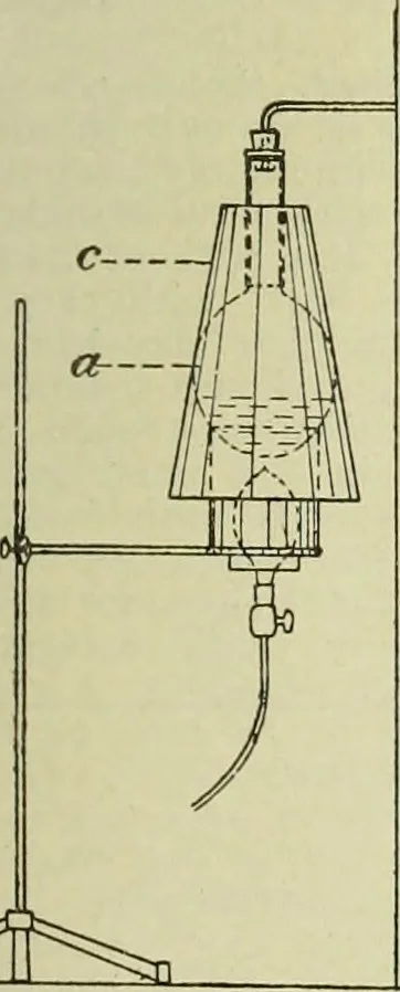 An illustration from Buildings, 1922, leaf 224