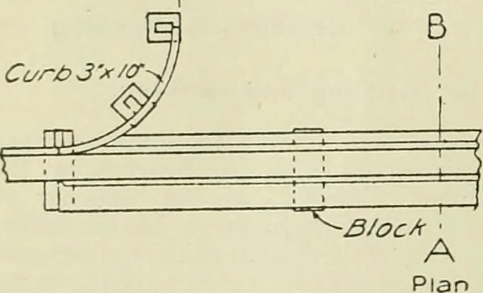 An illustration from Buildings, 1922, leaf 23