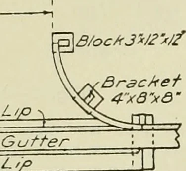 An illustration from Buildings, 1922, leaf 23