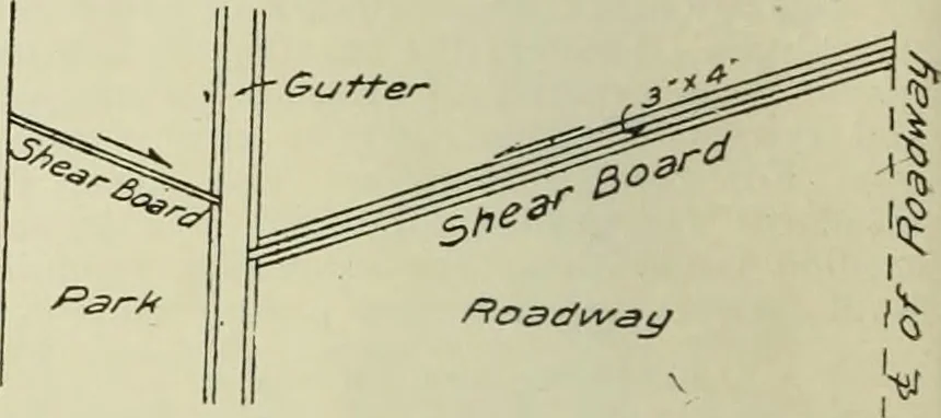An illustration from Buildings, 1922, leaf 23