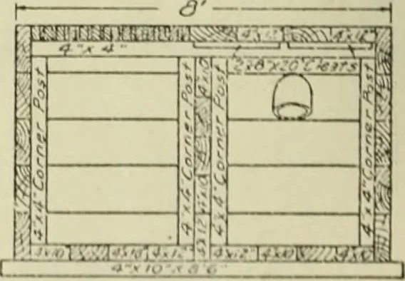 An illustration from Buildings, 1922, leaf 23
