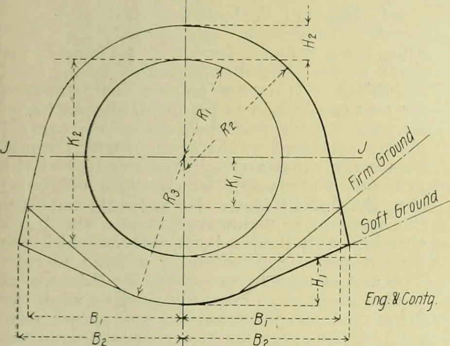 An illustration from Buildings, 1922, leaf 230