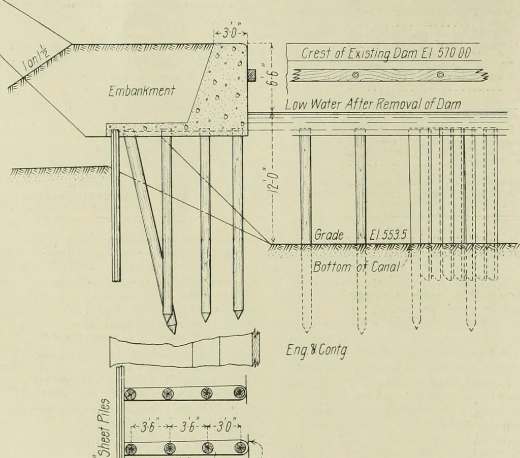 An illustration from Buildings, 1922, leaf 237