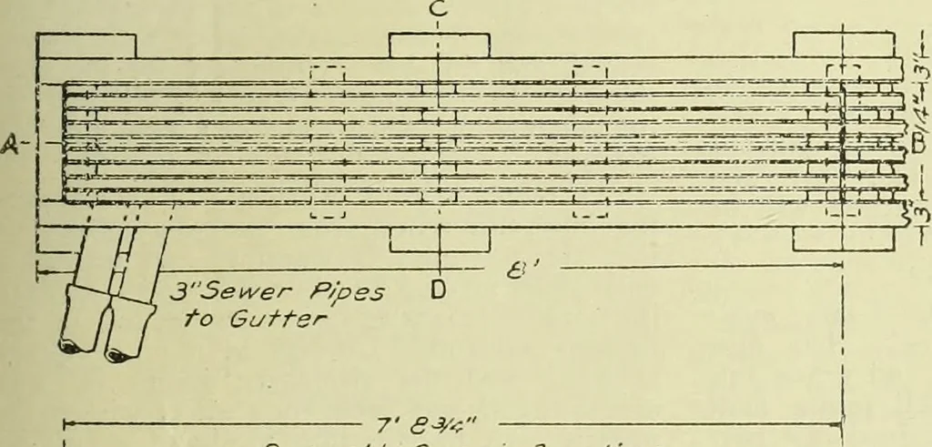 An illustration from Buildings, 1922, leaf 24