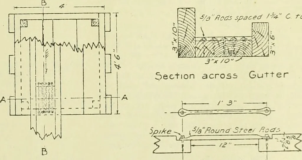 An illustration from Buildings, 1922, leaf 24