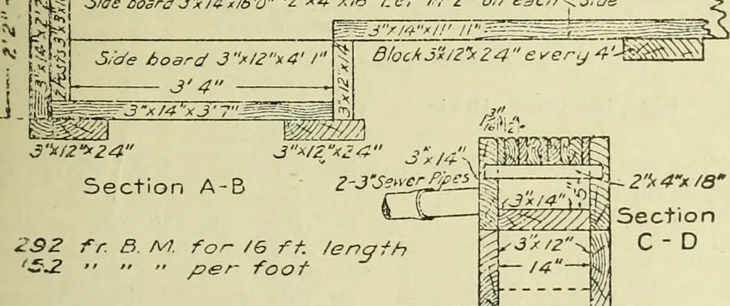 An illustration from Buildings, 1922, leaf 24