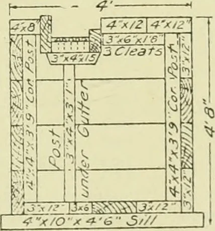An illustration from Buildings, 1922, leaf 24