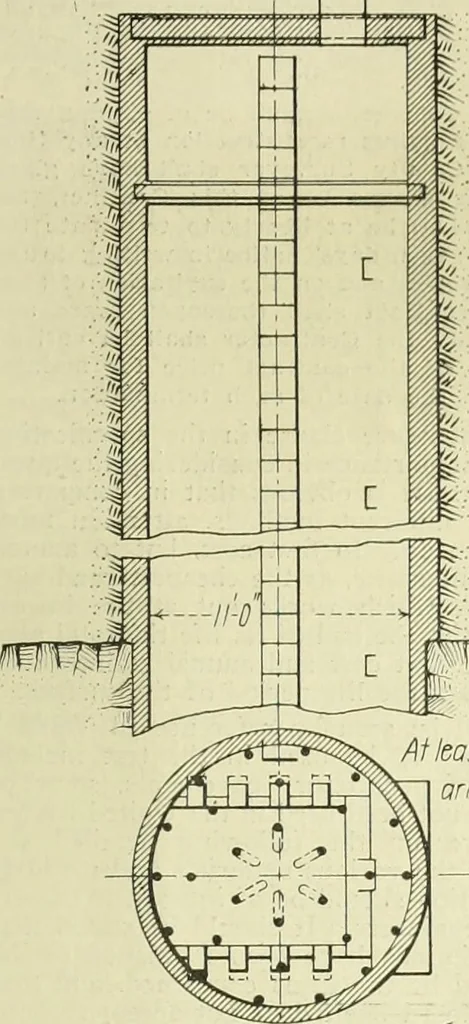 An illustration from Buildings, 1922, leaf 242