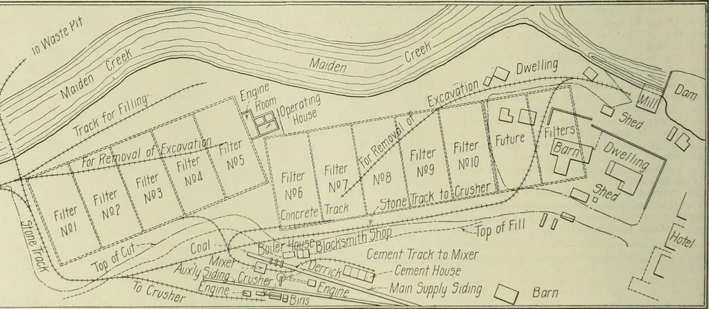 An illustration from Buildings, 1922, leaf 247