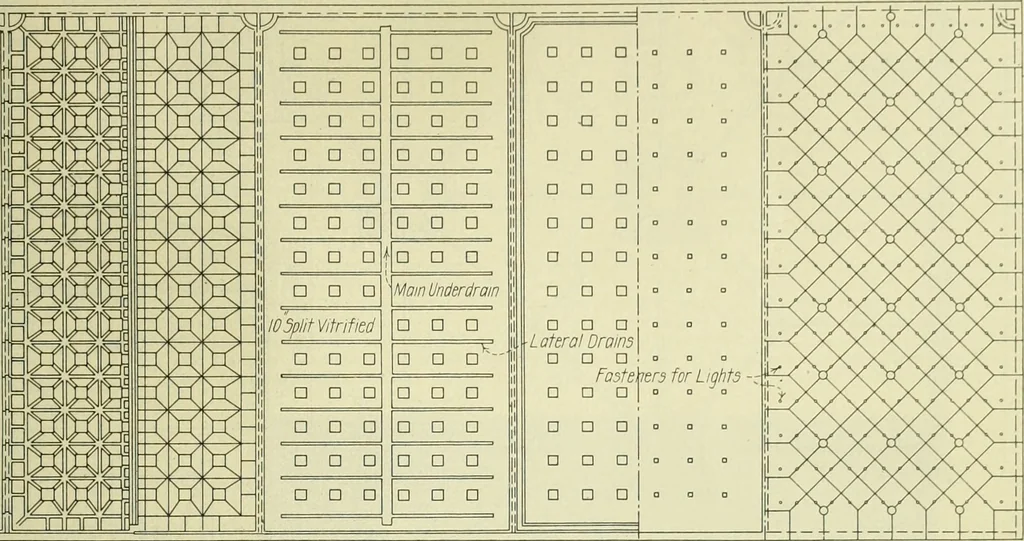 An illustration from Buildings, 1922, leaf 248