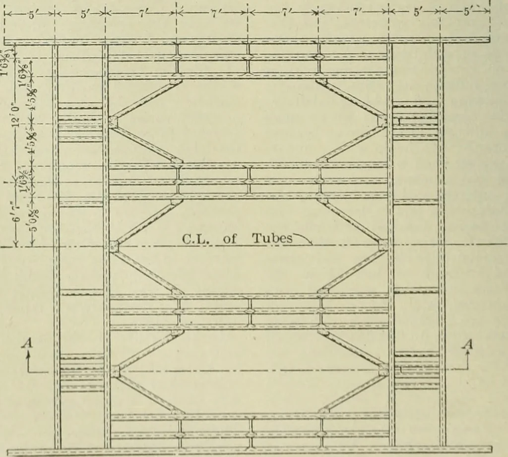 An illustration from Buildings, 1922, leaf 261