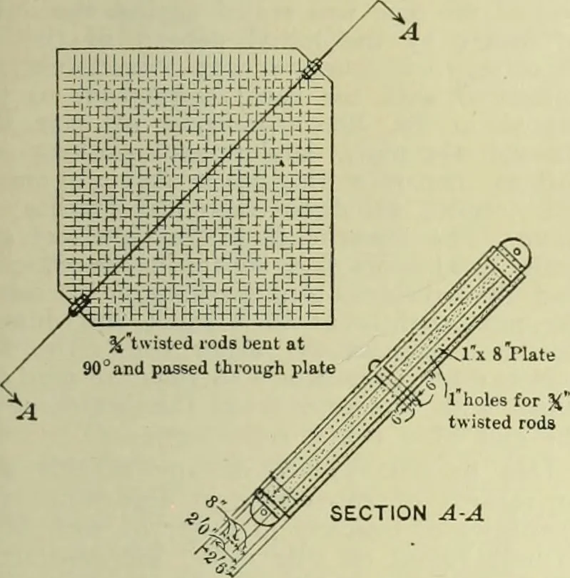 An illustration from Buildings, 1922, leaf 262