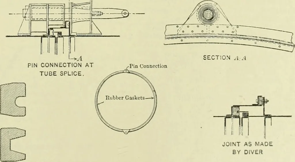 An illustration from Buildings, 1922, leaf 262