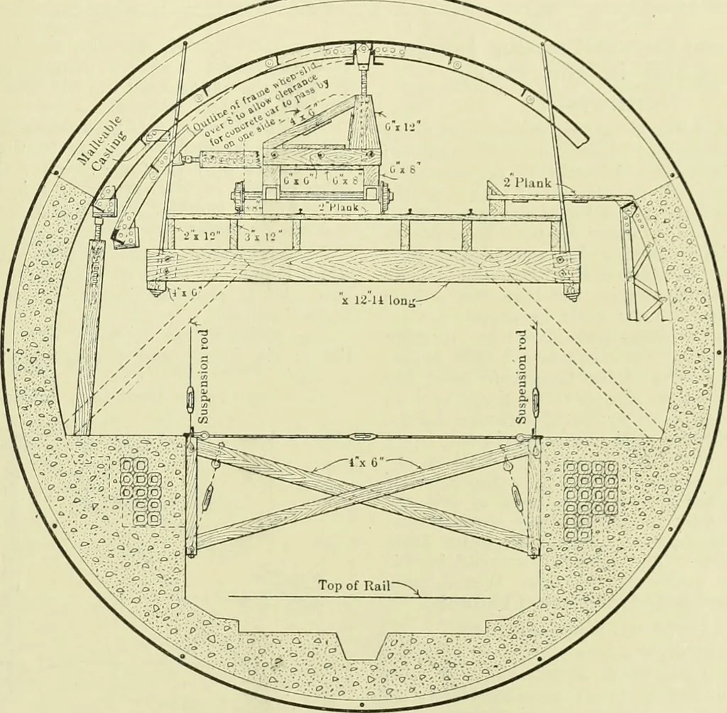 An illustration from Buildings, 1922, leaf 264