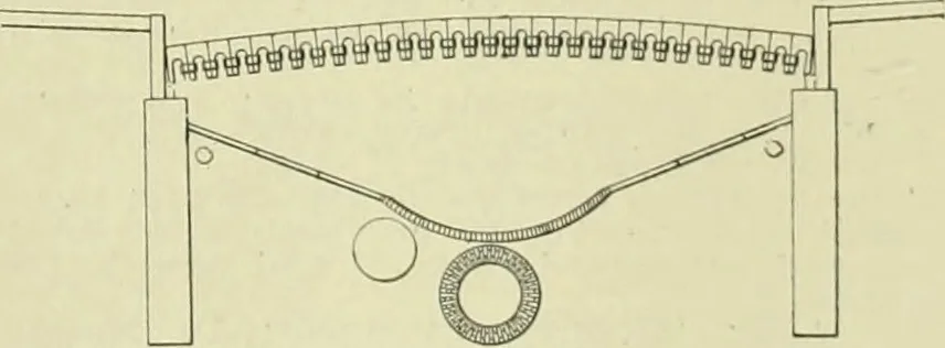 An illustration from Buildings, 1922, leaf 272