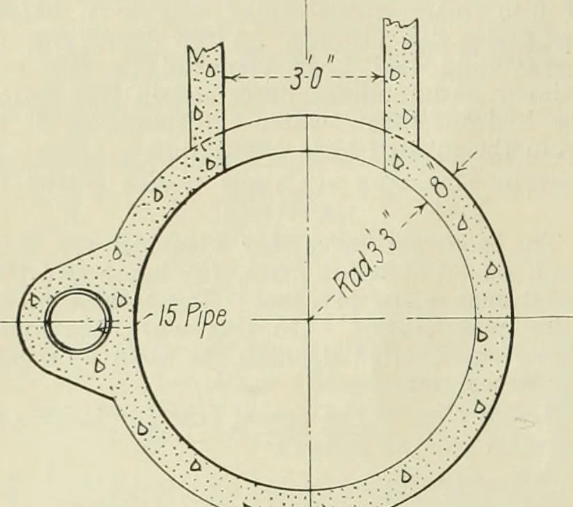 An illustration from Buildings, 1922, leaf 277
