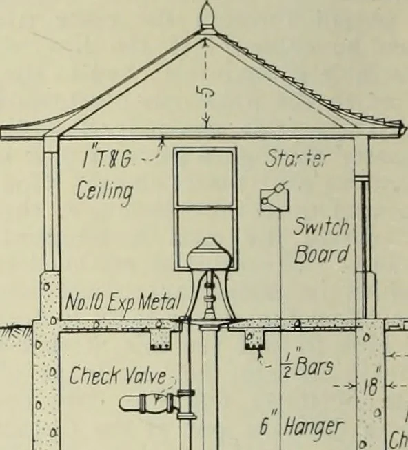 An illustration from Buildings, 1922, leaf 277