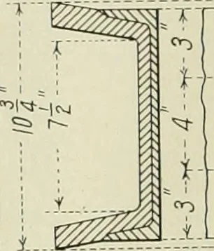 An illustration from Buildings, 1922, leaf 281
