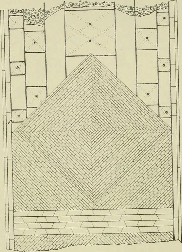 An illustration from Buildings, 1922, leaf 293