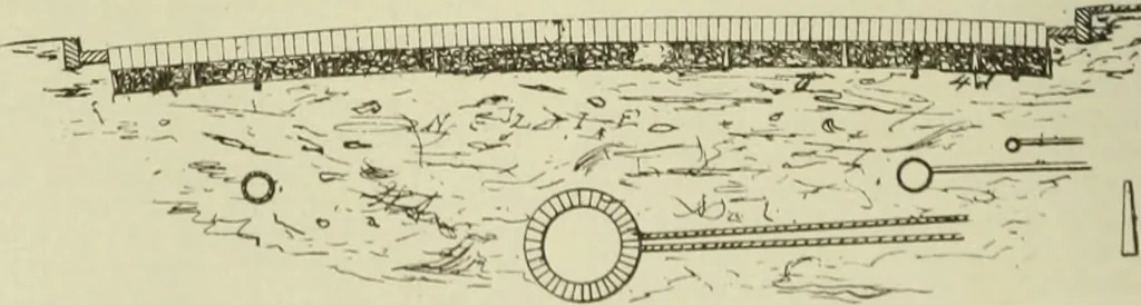 An illustration from Buildings, 1922, leaf 293