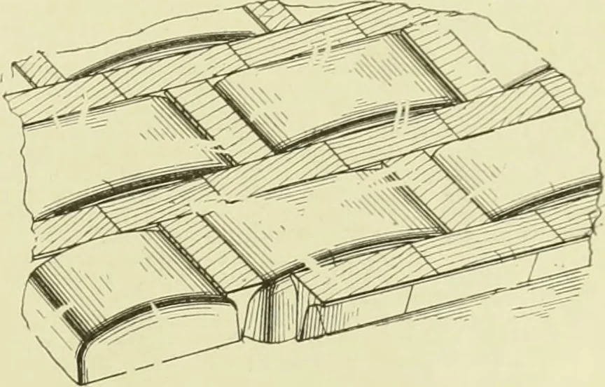 An illustration from Buildings, 1922, leaf 294