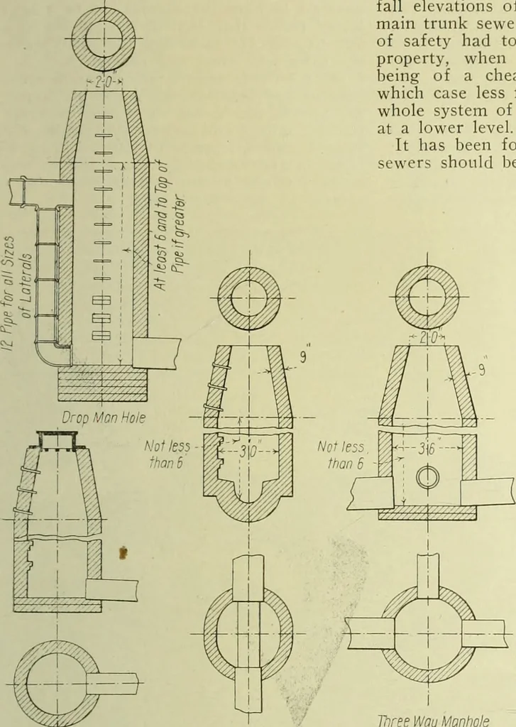 An illustration from Buildings, 1922, leaf 300