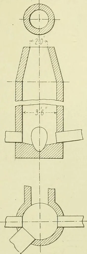 An illustration from Buildings, 1922, leaf 300