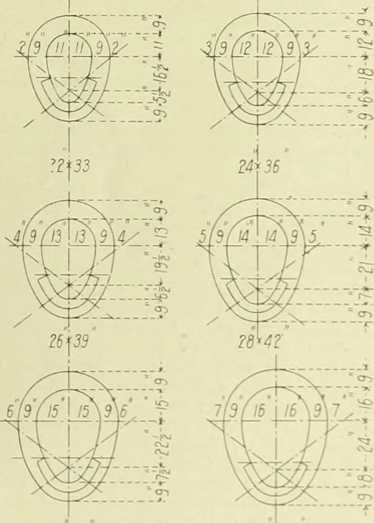 An illustration from Buildings, 1922, leaf 300