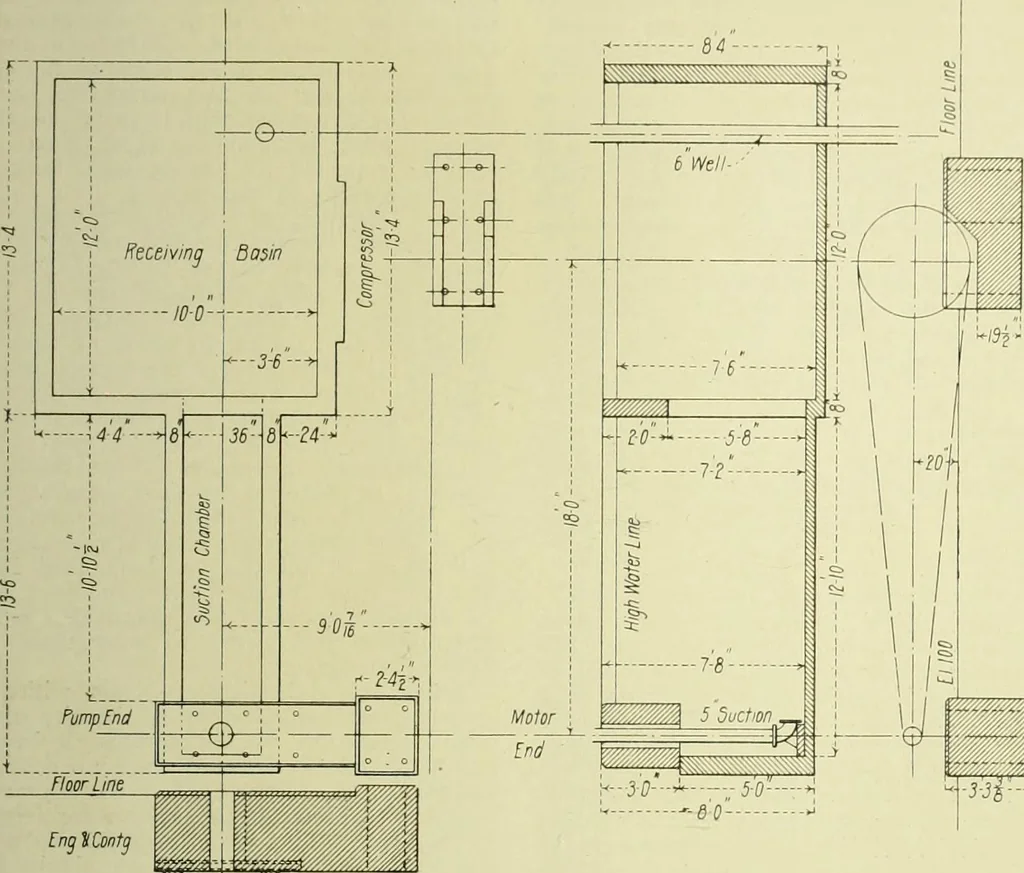 An illustration from Buildings, 1922, leaf 304