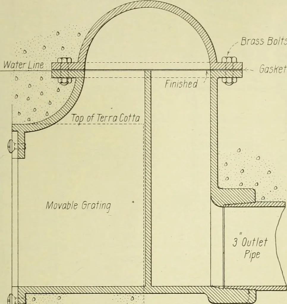 An illustration from Buildings, 1922, leaf 310