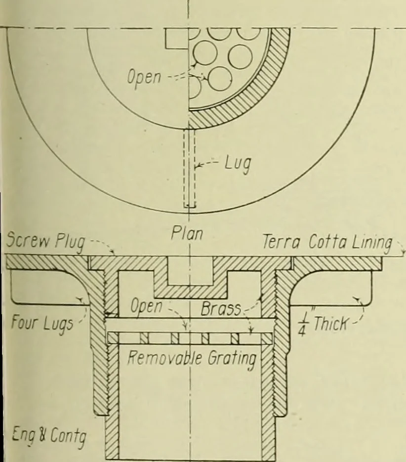 An illustration from Buildings, 1922, leaf 310