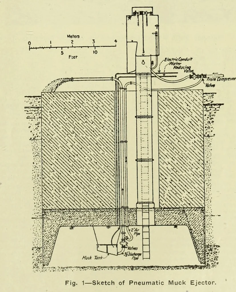 An illustration from Buildings, 1922, leaf 312