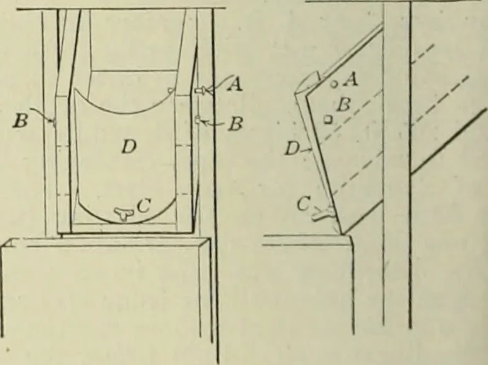 An illustration from Buildings, 1922, leaf 313