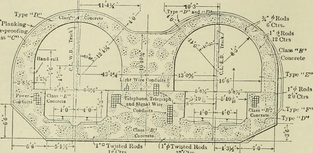 An illustration from Buildings, 1922, leaf 333